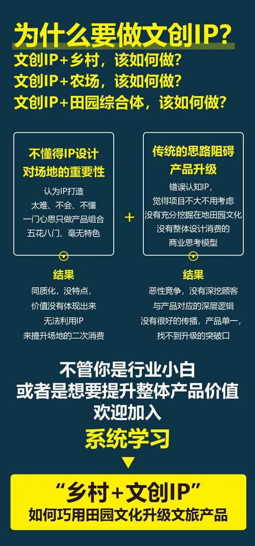 五天速成 巧用田园文化打造乡村文创IP，升级文旅产品